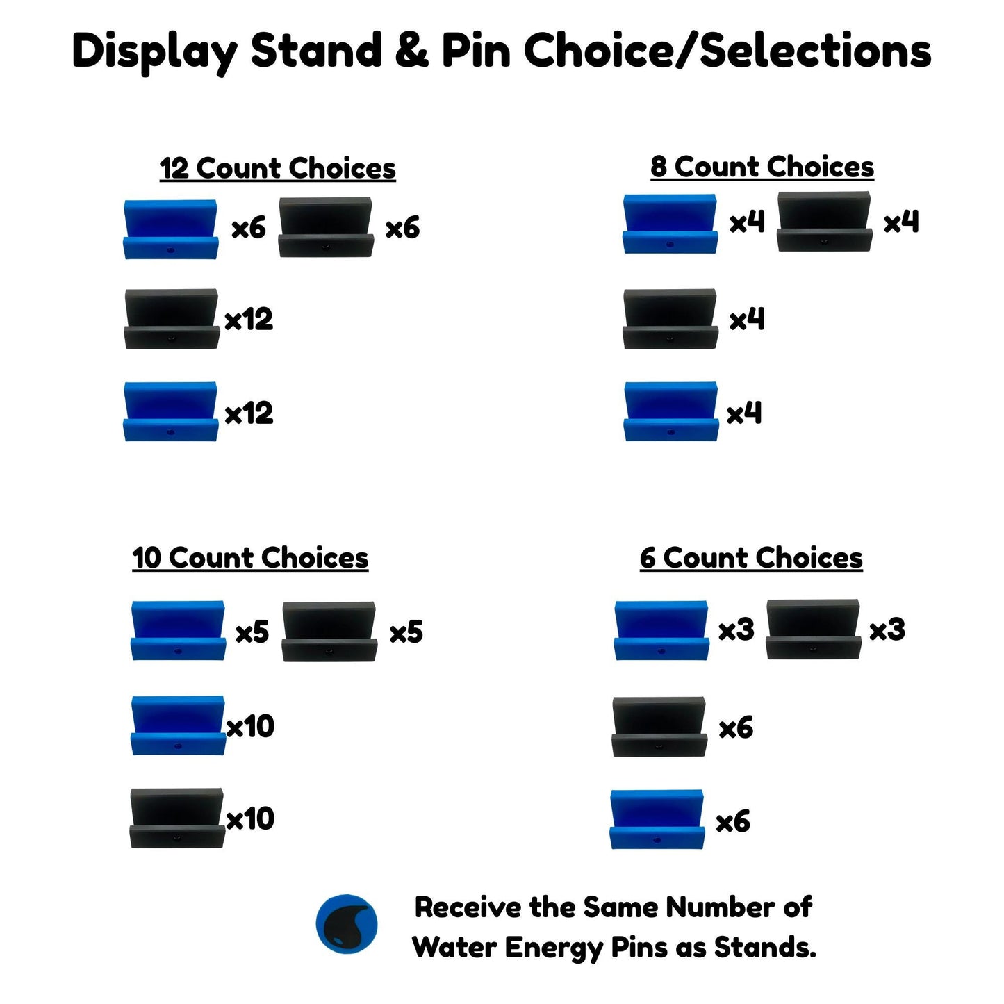 Custom Card Display Stand for PSA, BSS, CGC, Toploaders, Sleeves, Slabs, & More | Changeable Pins β Water Energy Themed