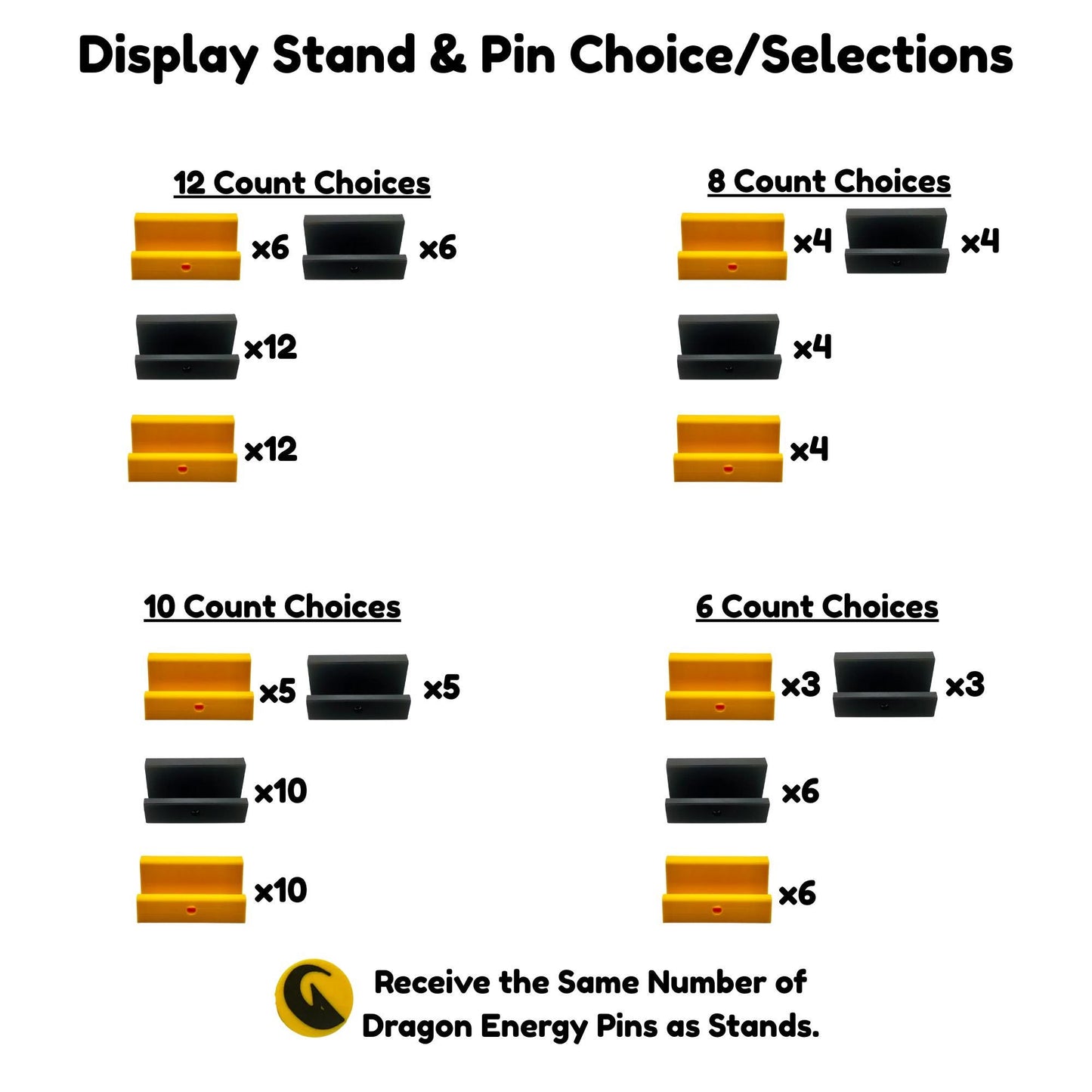 Custom Card Display Stand for PSA, BSS, CGC, Toploaders, Sleeves, Slabs, & More | Changeable Pins β Dragon Energy Themed