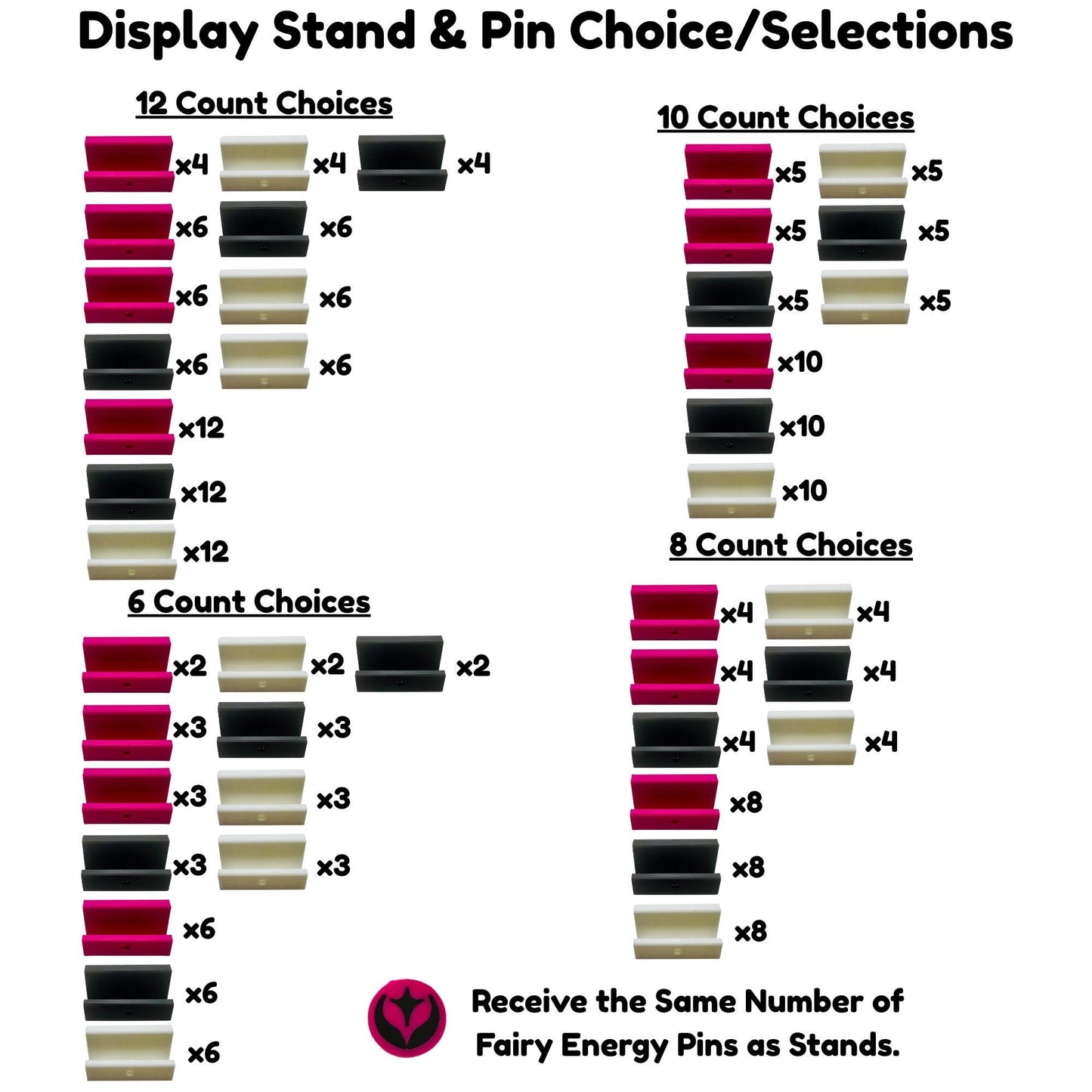 Custom Card Display Stand for PSA, BSS, CGC, Toploaders, Sleeves, Slabs, & More | Changeable Pins β Fairy Energy Themed