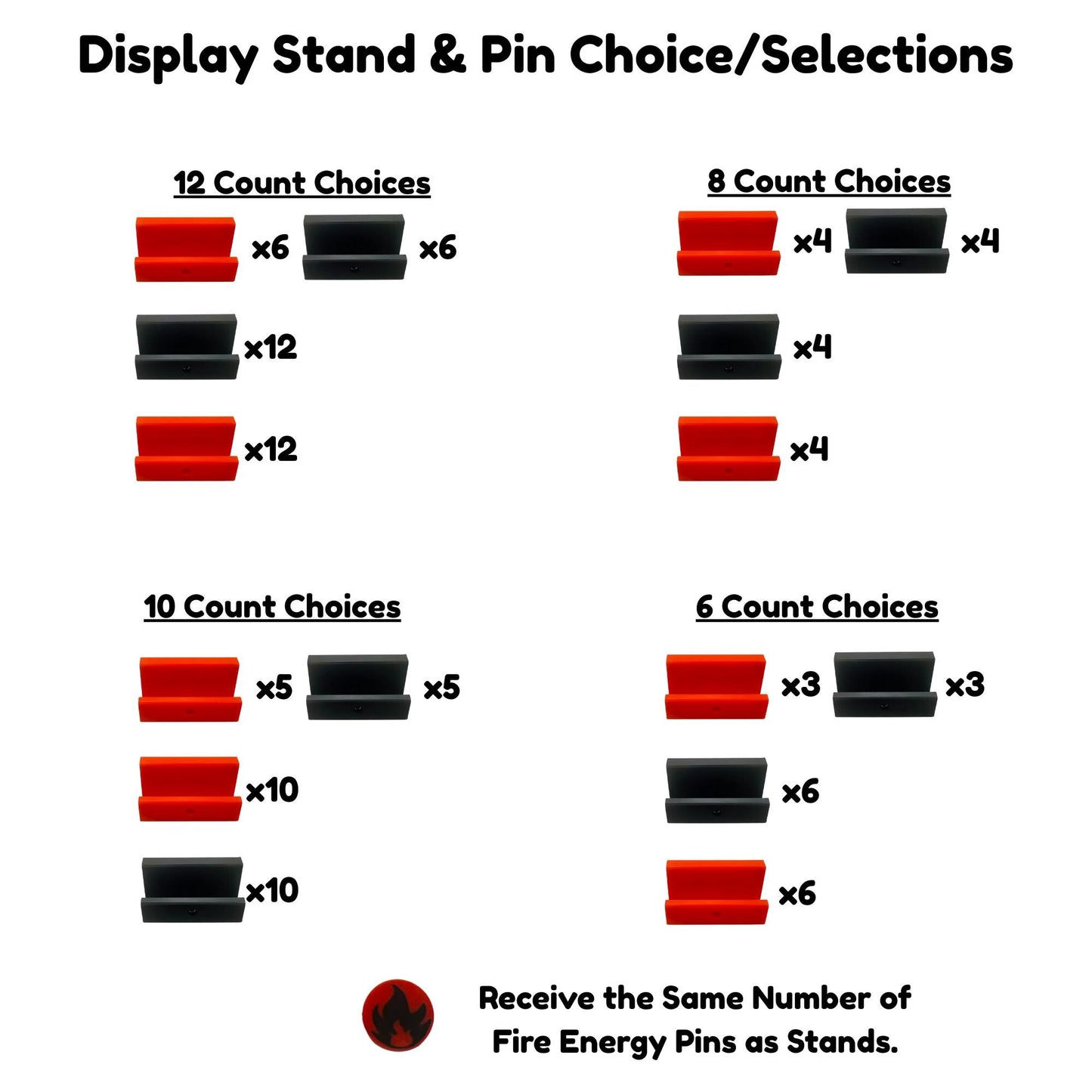 Custom Card Display Stand for PSA, BSS, CGC, Toploaders, Sleeves, Slabs, & More | Changeable Pins β Fire Energy Themed