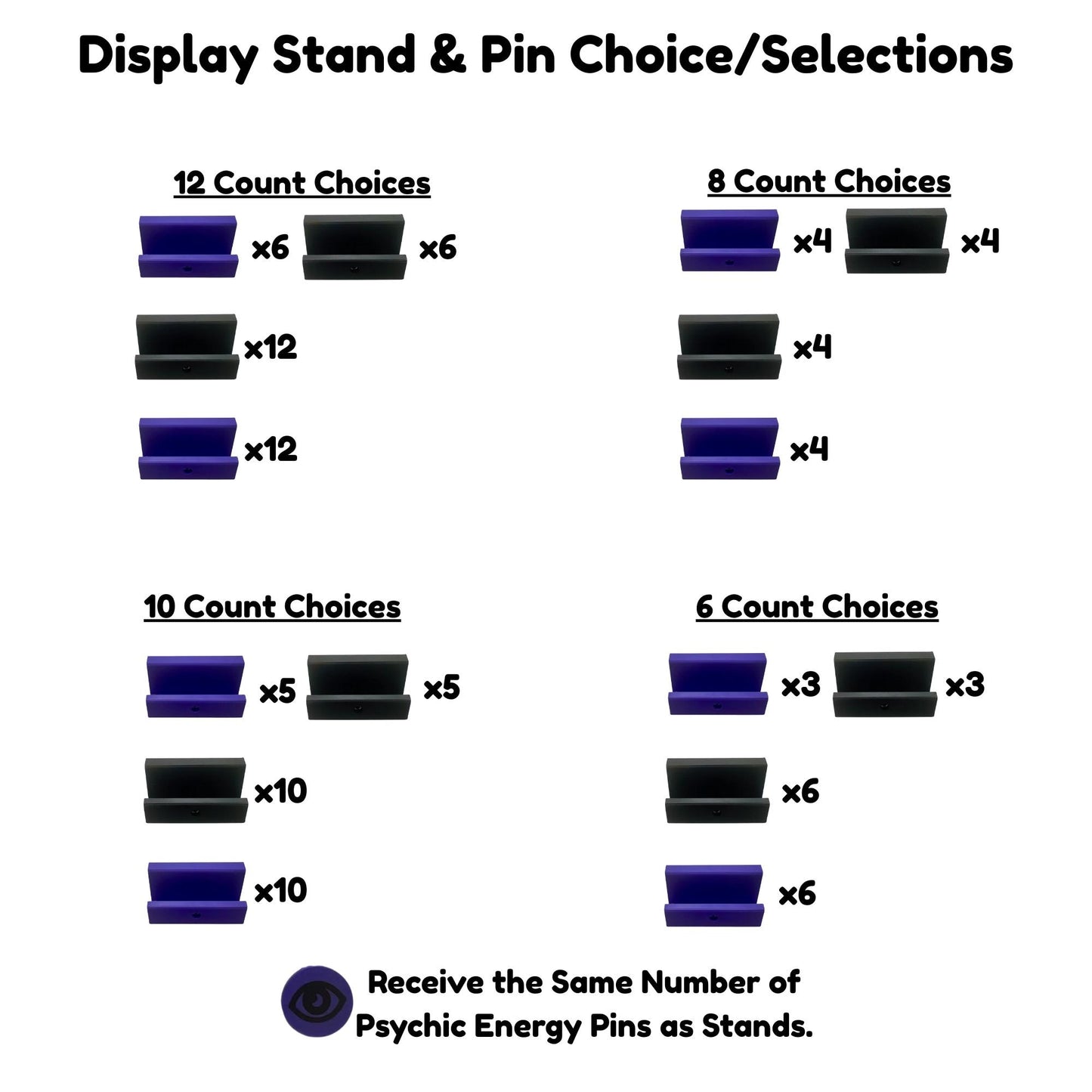 Custom Card Display Stand for PSA, BSS, CGC, Toploaders, Sleeves, Slabs, & More | Changeable Pins โ Psychic Energy Themed