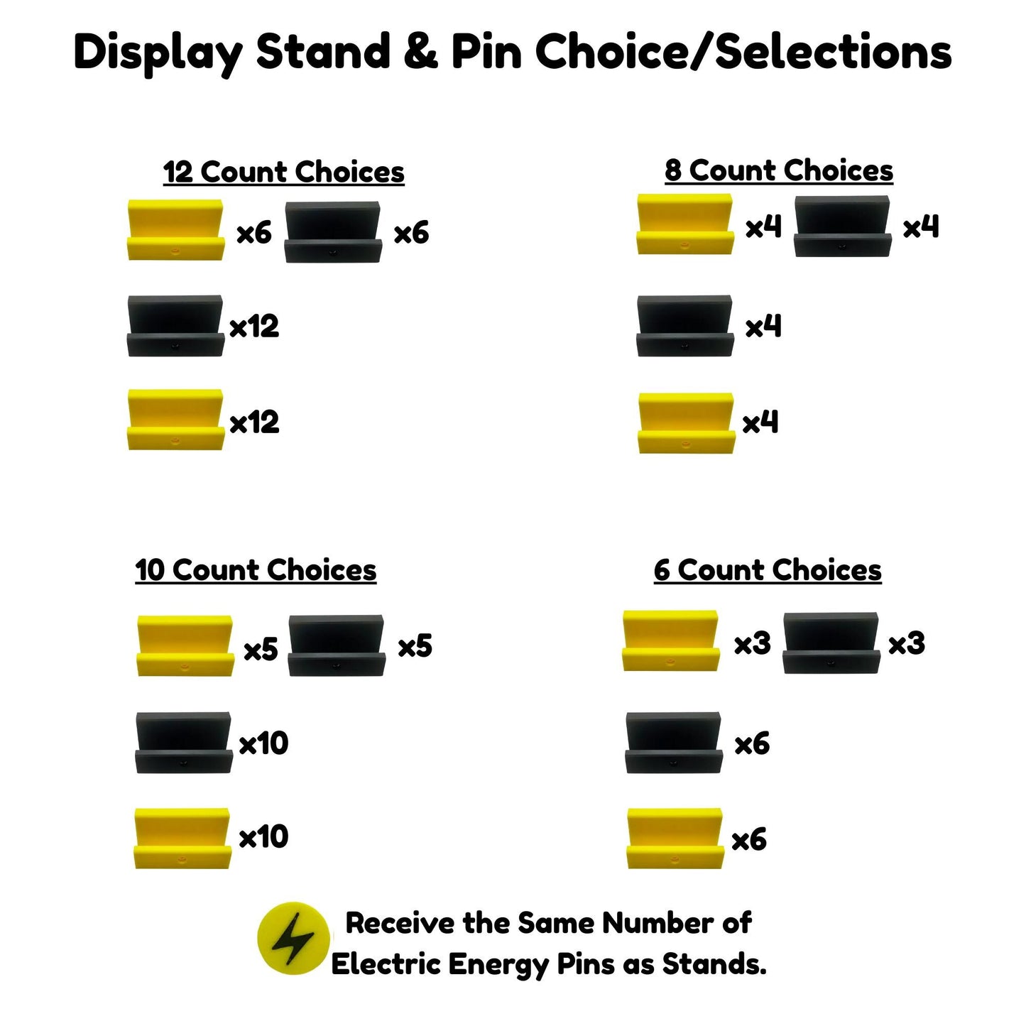 Custom Card Display Stand for PSA, BSS, CGC, Toploaders, Sleeves, Slabs, & More | Changeable Pins – Electric Energy Themed