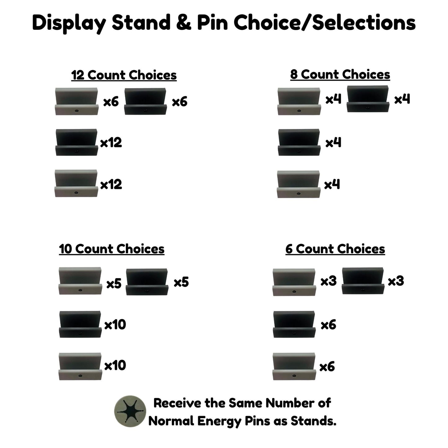 Custom Card Display Stand for PSA, BSS, CGC, Toploaders, Sleeves, Slabs, & More | Changeable Pins β Normal Energy Themed